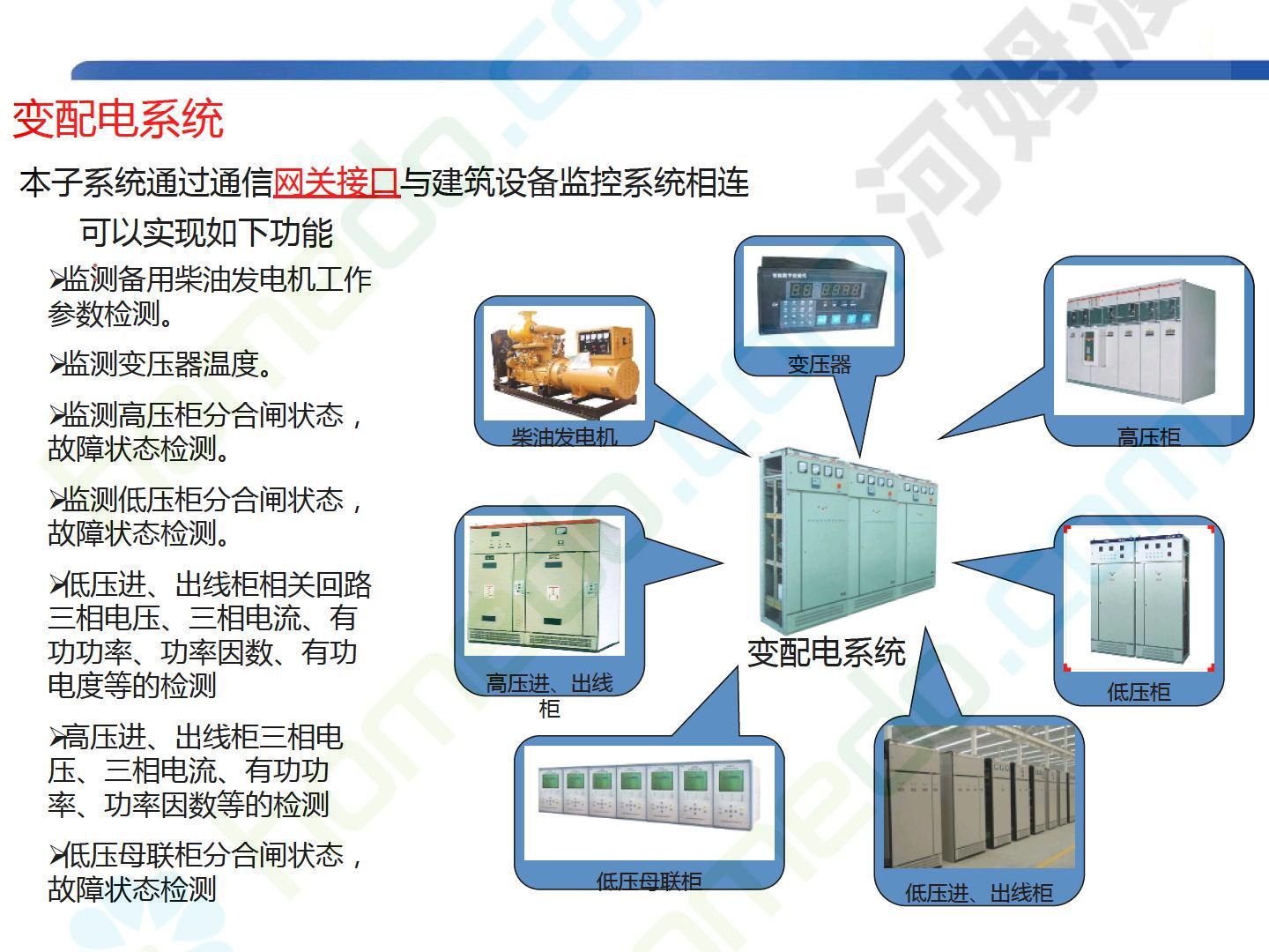 酒店全系統(tǒng)弱電智能設(shè)計(jì)方案