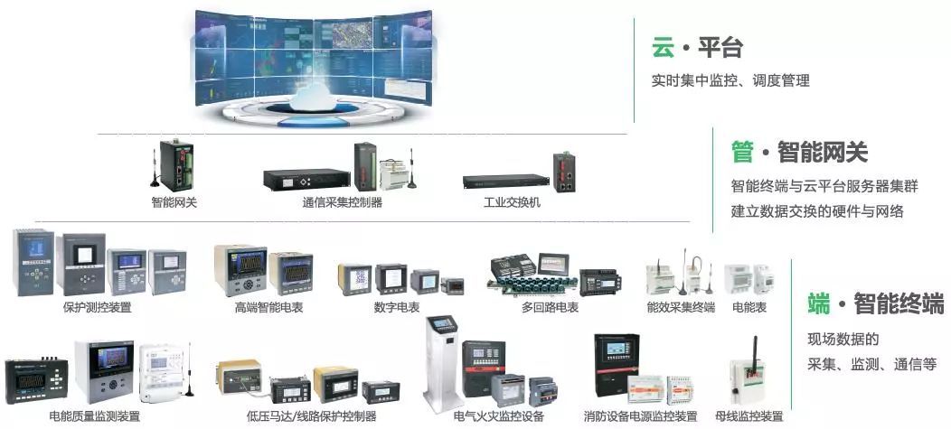 展會預告 | CET建筑電氣年會專列即將出發！共探建筑智能化系統設計新未來